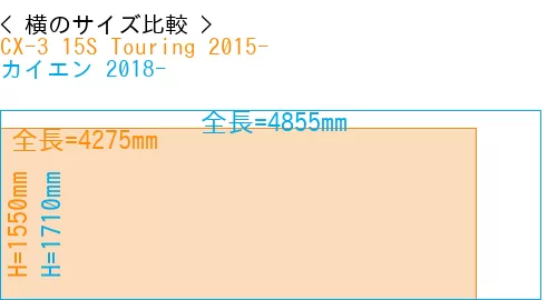 #CX-3 15S Touring 2015- + カイエン 2018-